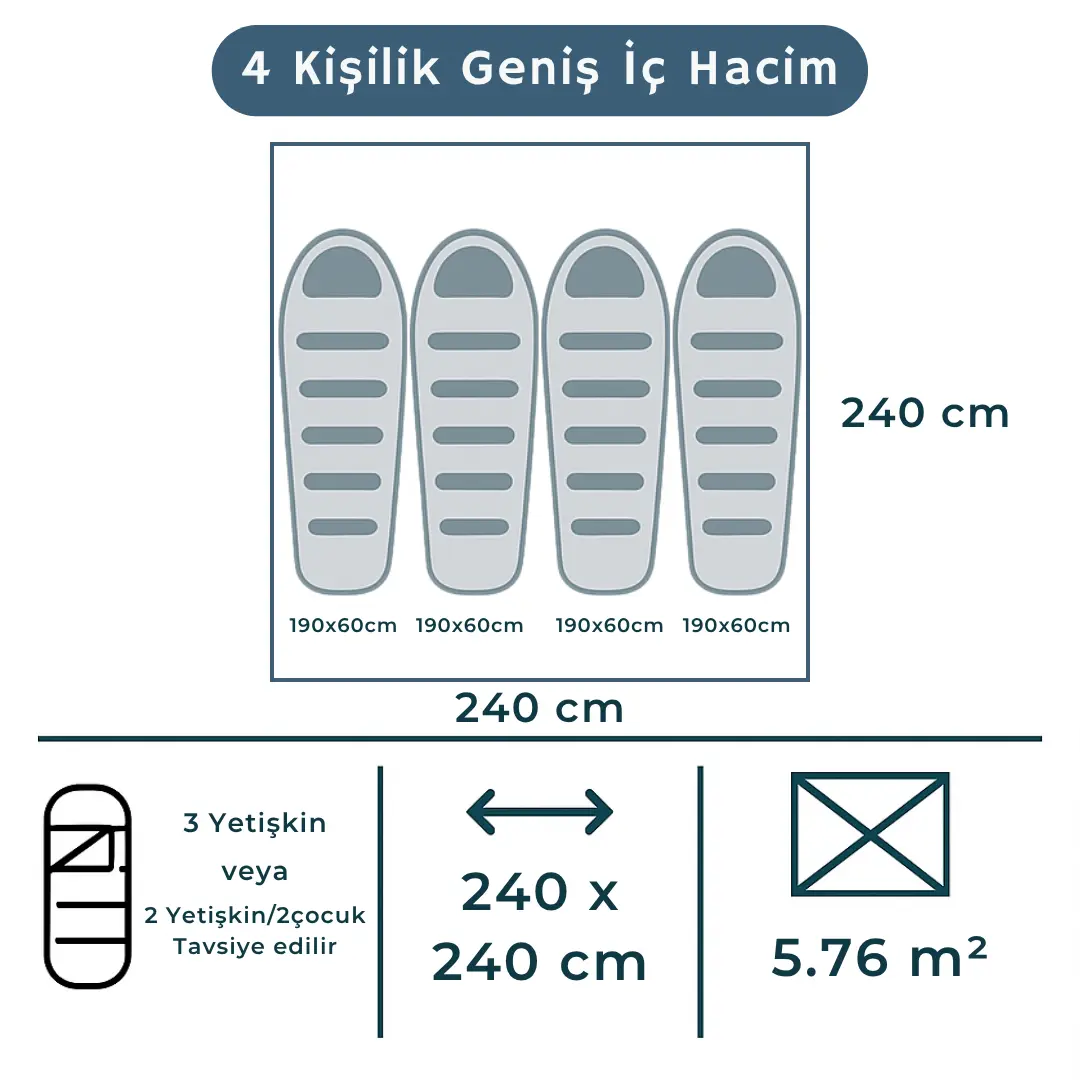 4 Kişilik Kamp Çadırı